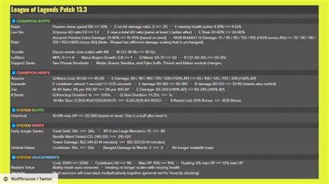 1.0.3 Patch Notes .